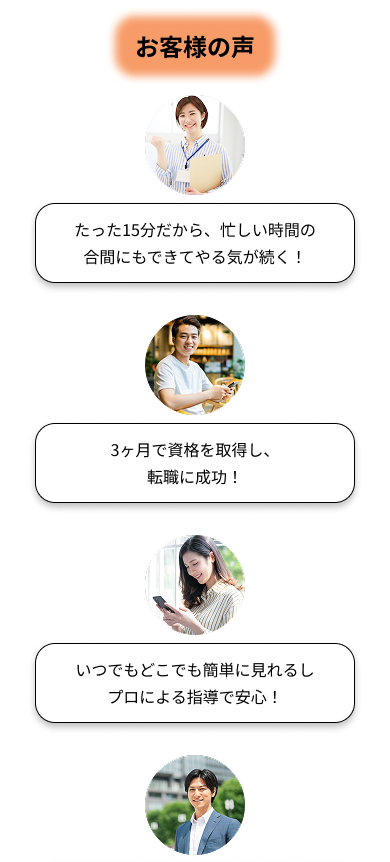 スマートフォン表示